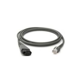 Datalogic cabel wand emulation-90G001030